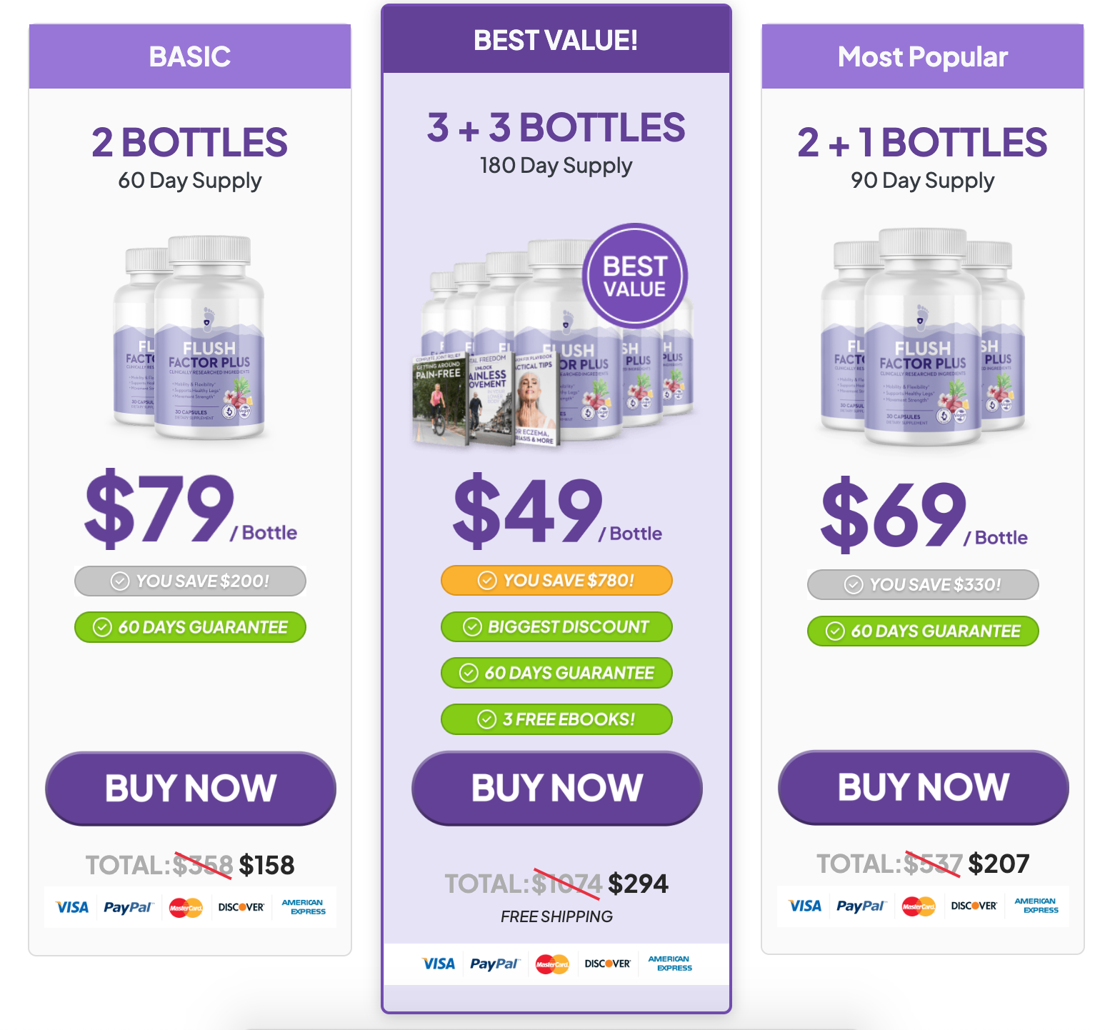 Flush Factor Plus Buy